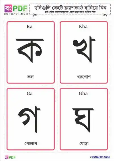 Simple Bengali Consonants Flashcards