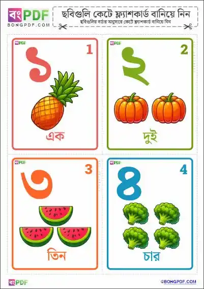 Pictures Bengali Numbers Flashcards