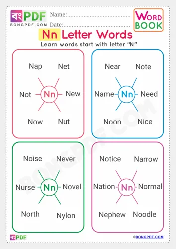 Alphabet n english words