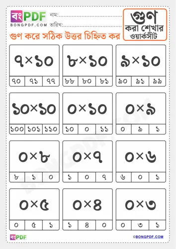 Bangla numbers multiplication