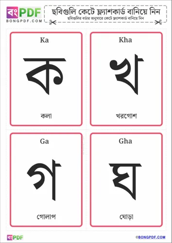 Bengali consonants flashcard
