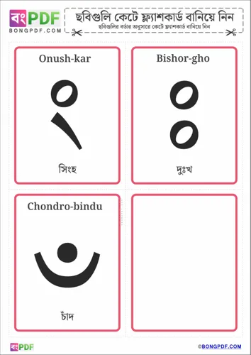 Free Learn Bengali Consonants Flashcard Worksheet Download