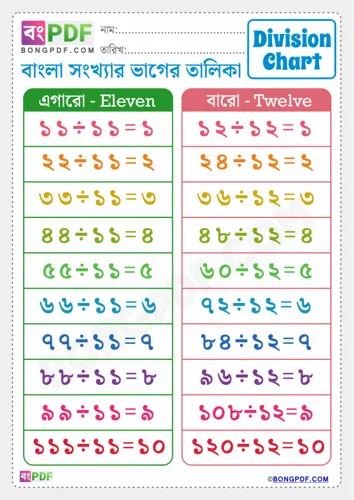Free Learn Bengali Division Chart Worksheet Download