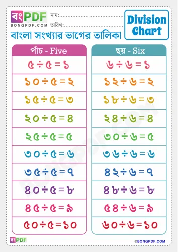 Free Learn Bengali Division Chart Worksheet Download