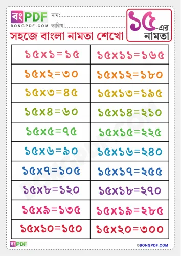 Free Learn Bengali Multiplication Table Of Worksheet Download