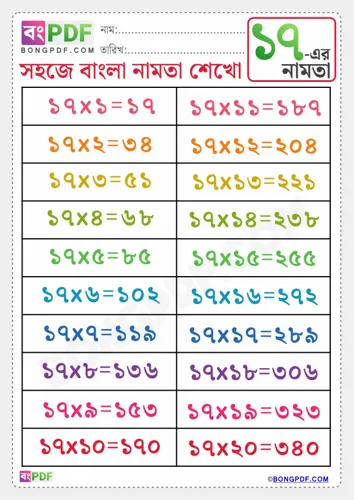 Free Learn Bengali Multiplication Table Of Worksheet Download