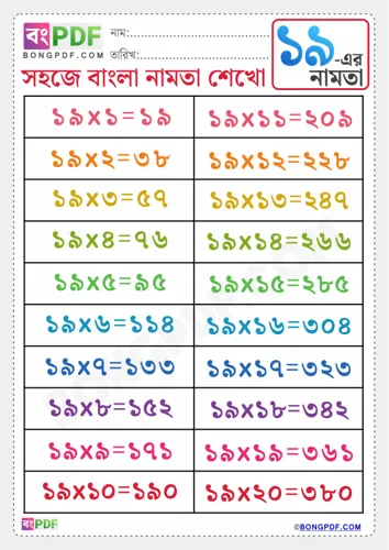 Free Learn Bengali Multiplication Table Of Worksheet Download