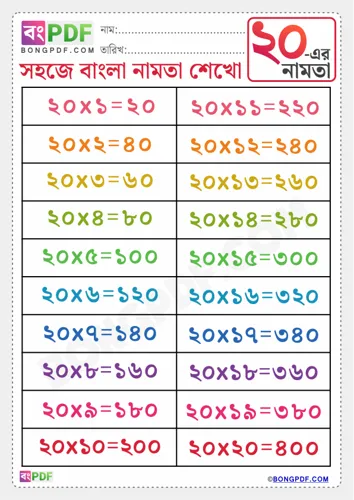 Free Learn Bengali Multiplication Table Of Worksheet Download