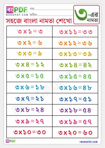 Free Learn Bengali Multiplication Table Of Worksheet Download