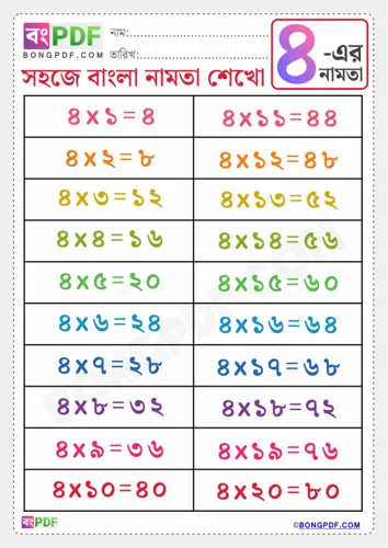 Free Learn Bengali Multiplication Table Of Worksheet Download
