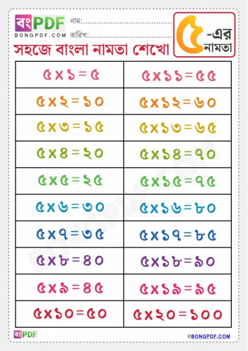 Free Learn Bengali Multiplication Table Of Worksheet Download