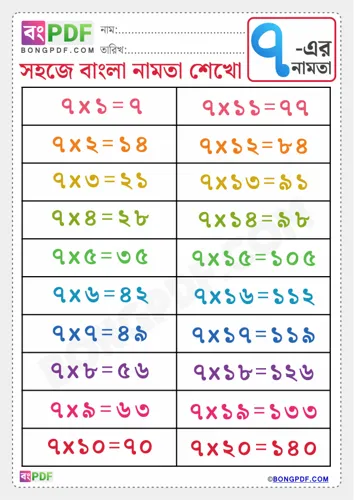Free Learn Bengali Multiplication Table Of Worksheet Download