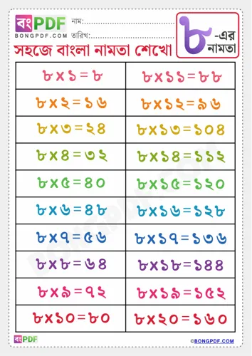 Free Learn Bengali Multiplication Table Of Worksheet Download