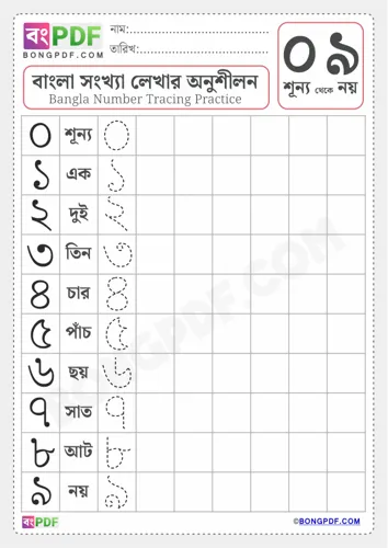 Free Learn Bengali Number Reading Worksheet Download