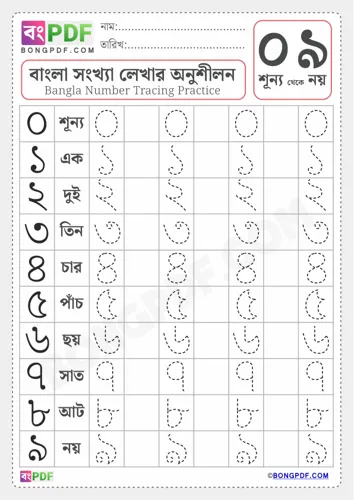 Free Learn Bengali Number Reading Worksheet Download