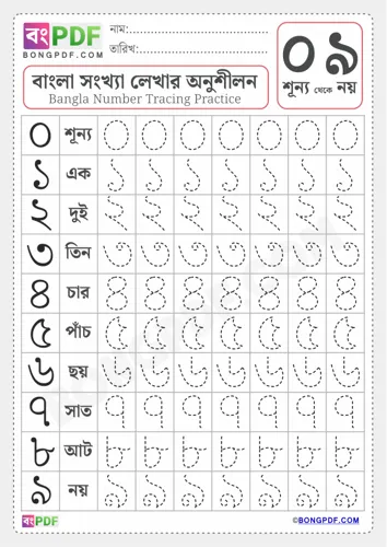 Free Learn Bengali Number Reading Worksheet Download