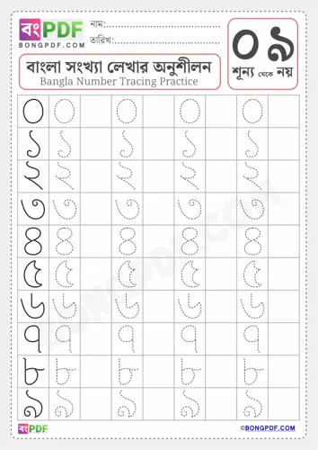 Free Learn Bengali Numbers Tracing Worksheet Download