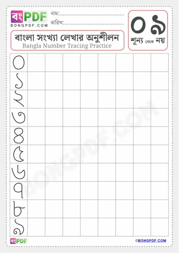 Free Learn Bengali Numbers Tracing Worksheet Download