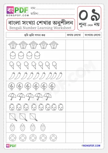 Free Learn Bengali Numbers Worksheet Download