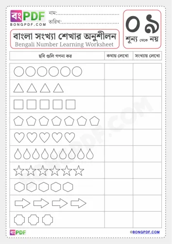 Free Learn Bengali Numbers Worksheet Download