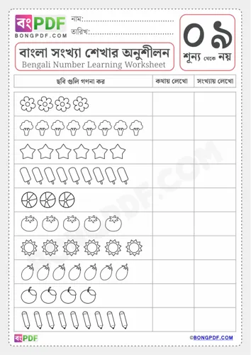 Free Learn Bengali Numbers Worksheet Download