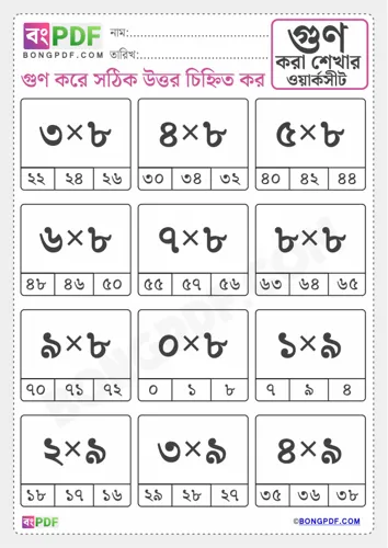 Bengali numbers multiplication