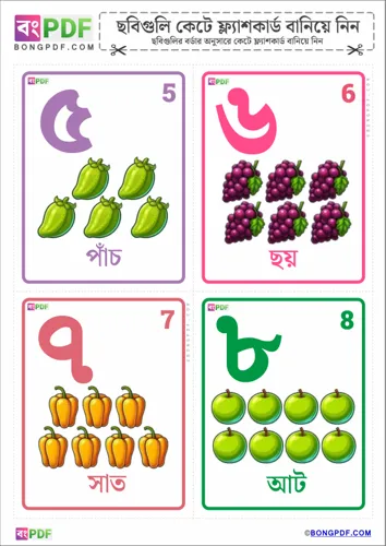 Free Learn Bengali Numbers Pictures Flashcards Worksheet Download