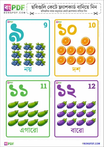 Free Learn Bengali Numbers Pictures Flashcards Worksheet Download