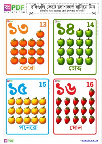 Free Learn Bengali Numbers Pictures Flashcards Worksheet Download