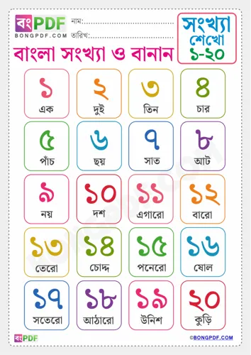 Free Learn Bengali Numbers Spellings To Worksheet Download