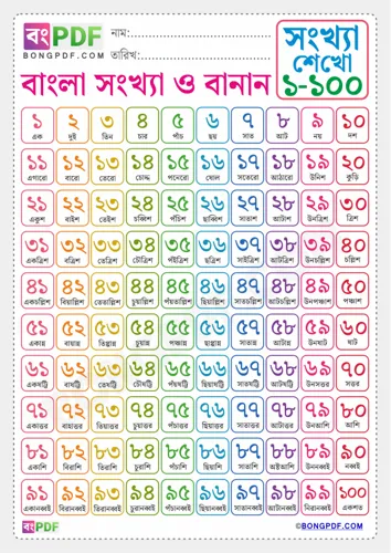 Free Learn Bengali Numbers Spellings To Worksheet Download