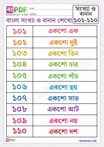 Free Learn Bengali Numbers Spellings To Worksheet Download