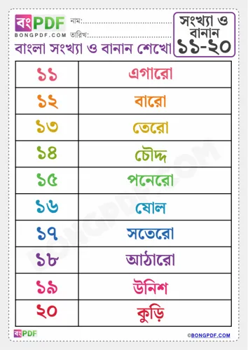 Free Learn Bengali Numbers Spellings To Worksheet Download