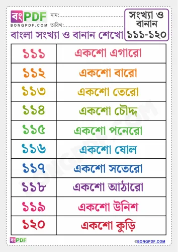 Free Learn Bengali Numbers Spellings To Worksheet Download