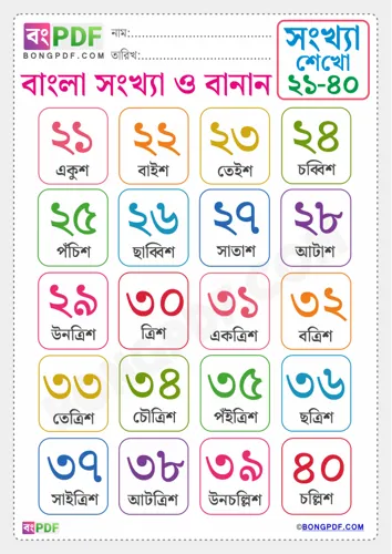 Free Learn Bengali Numbers Spellings To Worksheet Download