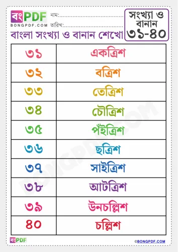Free Learn Bengali Numbers Spellings To Worksheet Download