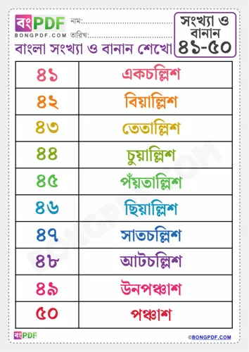 Free Learn Bengali Numbers Spellings To Worksheet Download