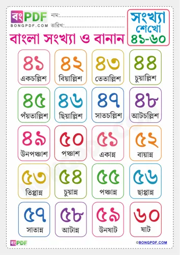 Free Learn Bengali Numbers Spellings To Worksheet Download