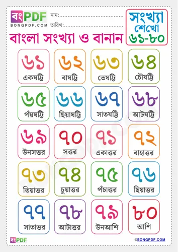 Free Learn Bengali Numbers Spellings To Worksheet Download