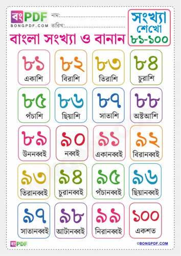 Free Learn Bengali Numbers Spellings To Worksheet Download