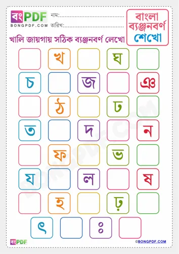 Byanjonborno bengali
