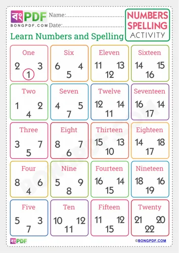 Free Learn Circle Correct Number English Worksheet Download