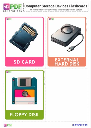 Free Learn Computer Storage Devices Pictures Flashcards Worksheet Download