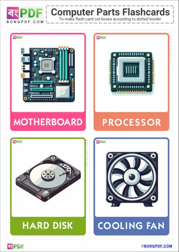 Free Learn English Computer Parts Pictures Flashcards Worksheet Download