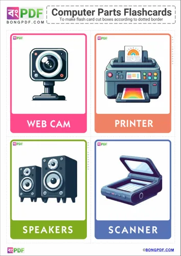 Free Learn English Computer Parts Pictures Flashcards Worksheet Download