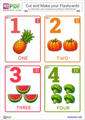 English Numbers Flashcards