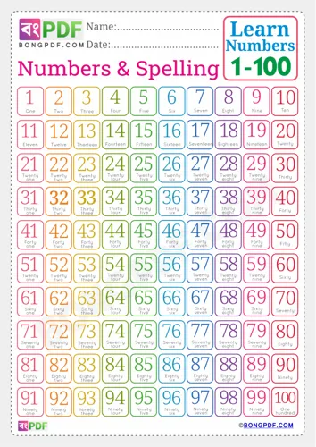 Free Learn English Numbers Spellings To Worksheet Download