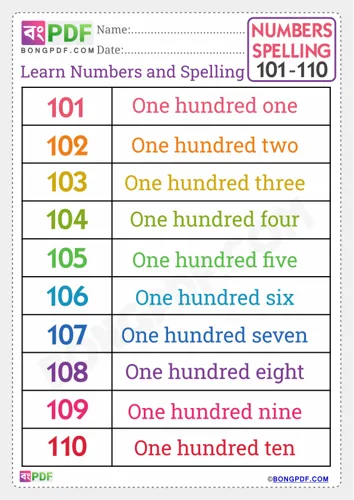 Free Learn English Numbers Spellings To Worksheet Download
