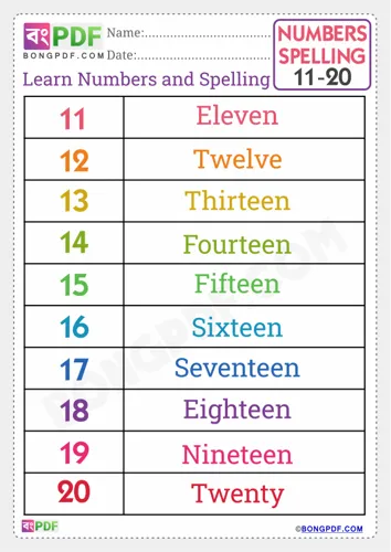 Free Learn English Numbers Spellings To Worksheet Download