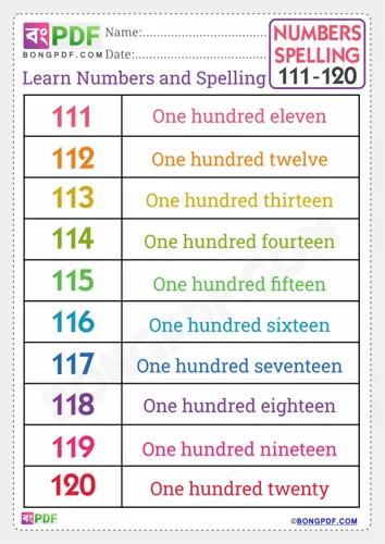 Free Learn English Numbers Spellings To Worksheet Download